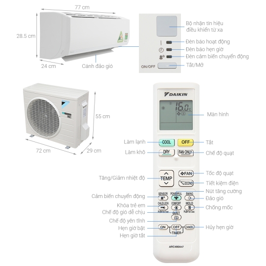 Máy Lạnh Daikin 1.5HP inverter FTKY35WAVMV