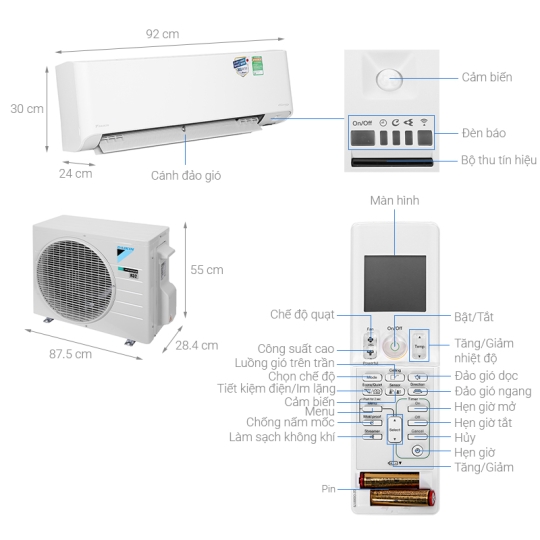 Máy Lạnh Daikin 1HP Inverter FTKZ25VVMV